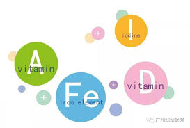 全自动麻豆视频在线网站科普微量元素和龋齿的关系