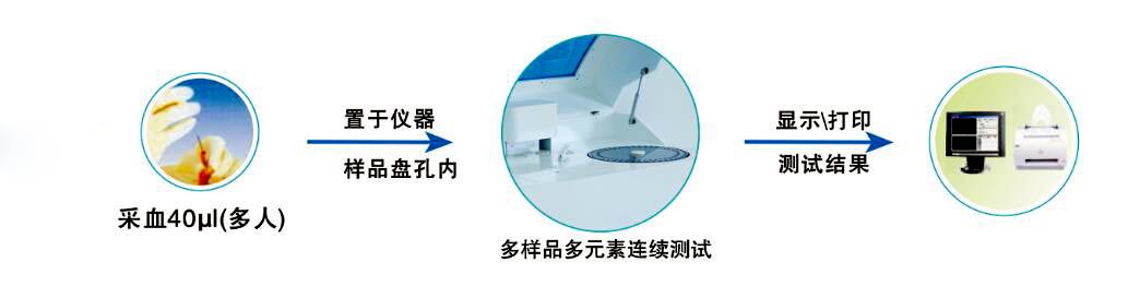 91麻豆国产福利在线观看分体机(图2) 91麻豆国产福利在线观看分体机(图2)